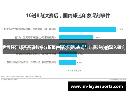 世界杯足球赛赛事数据分析报告探讨球队表现与比赛趋势的深入研究