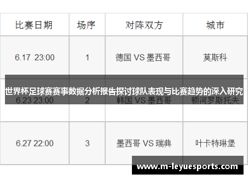 世界杯足球赛赛事数据分析报告探讨球队表现与比赛趋势的深入研究