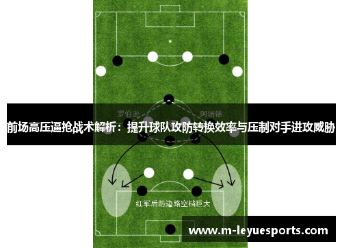 前场高压逼抢战术解析：提升球队攻防转换效率与压制对手进攻威胁