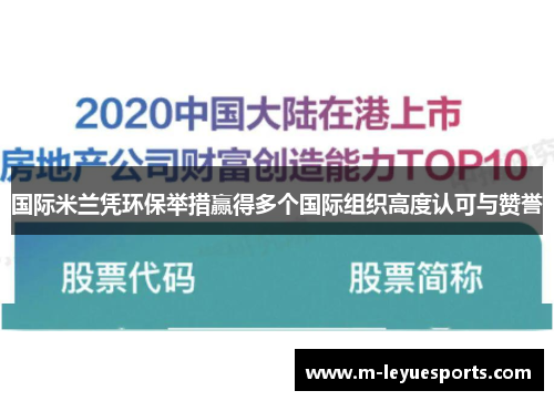 国际米兰凭环保举措赢得多个国际组织高度认可与赞誉