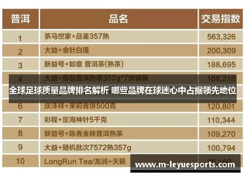 全球足球质量品牌排名解析 哪些品牌在球迷心中占据领先地位