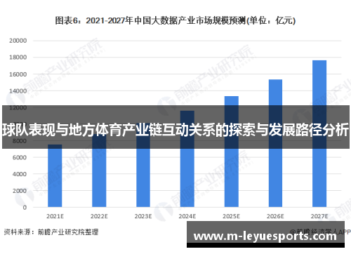 球队表现与地方体育产业链互动关系的探索与发展路径分析