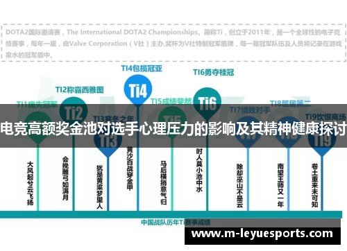 电竞高额奖金池对选手心理压力的影响及其精神健康探讨