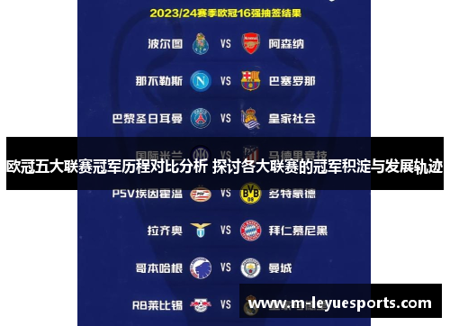 欧冠五大联赛冠军历程对比分析 探讨各大联赛的冠军积淀与发展轨迹