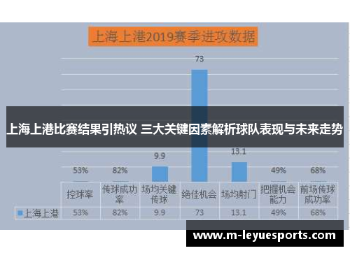上海上港比赛结果引热议 三大关键因素解析球队表现与未来走势