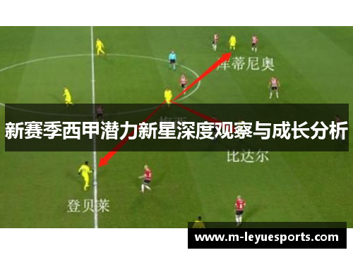 新赛季西甲潜力新星深度观察与成长分析