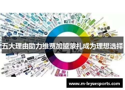 五大理由助力维贾加盟蒙扎成为理想选择