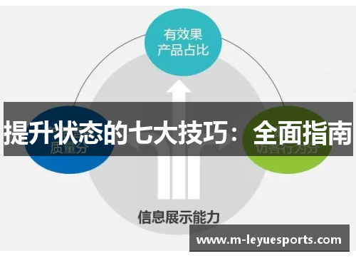 提升状态的七大技巧：全面指南