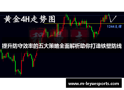 提升防守效率的五大策略全面解析助你打造铁壁防线