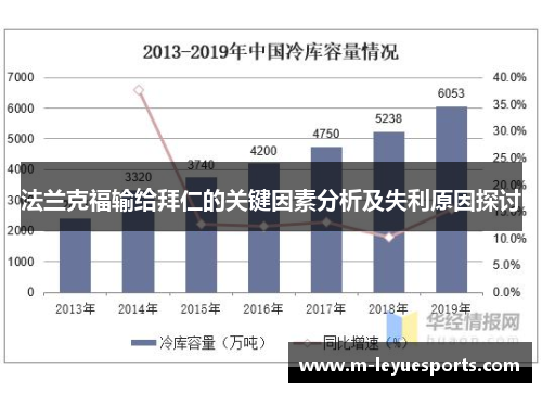 法兰克福输给拜仁的关键因素分析及失利原因探讨