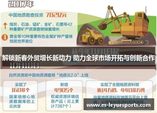 解锁新春外贸增长新动力 助力全球市场开拓与创新合作
