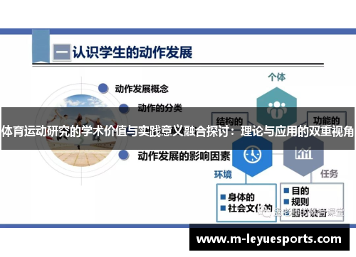 体育运动研究的学术价值与实践意义融合探讨：理论与应用的双重视角