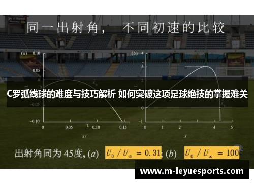 C罗弧线球的难度与技巧解析 如何突破这项足球绝技的掌握难关