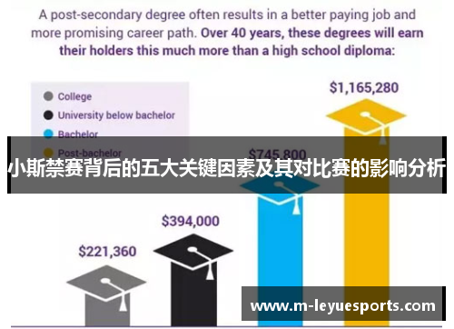 小斯禁赛背后的五大关键因素及其对比赛的影响分析
