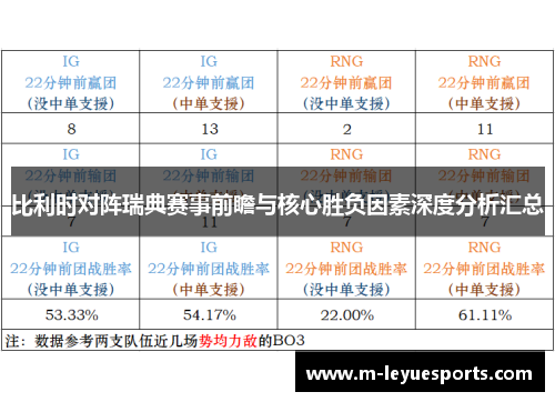 比利时对阵瑞典赛事前瞻与核心胜负因素深度分析汇总